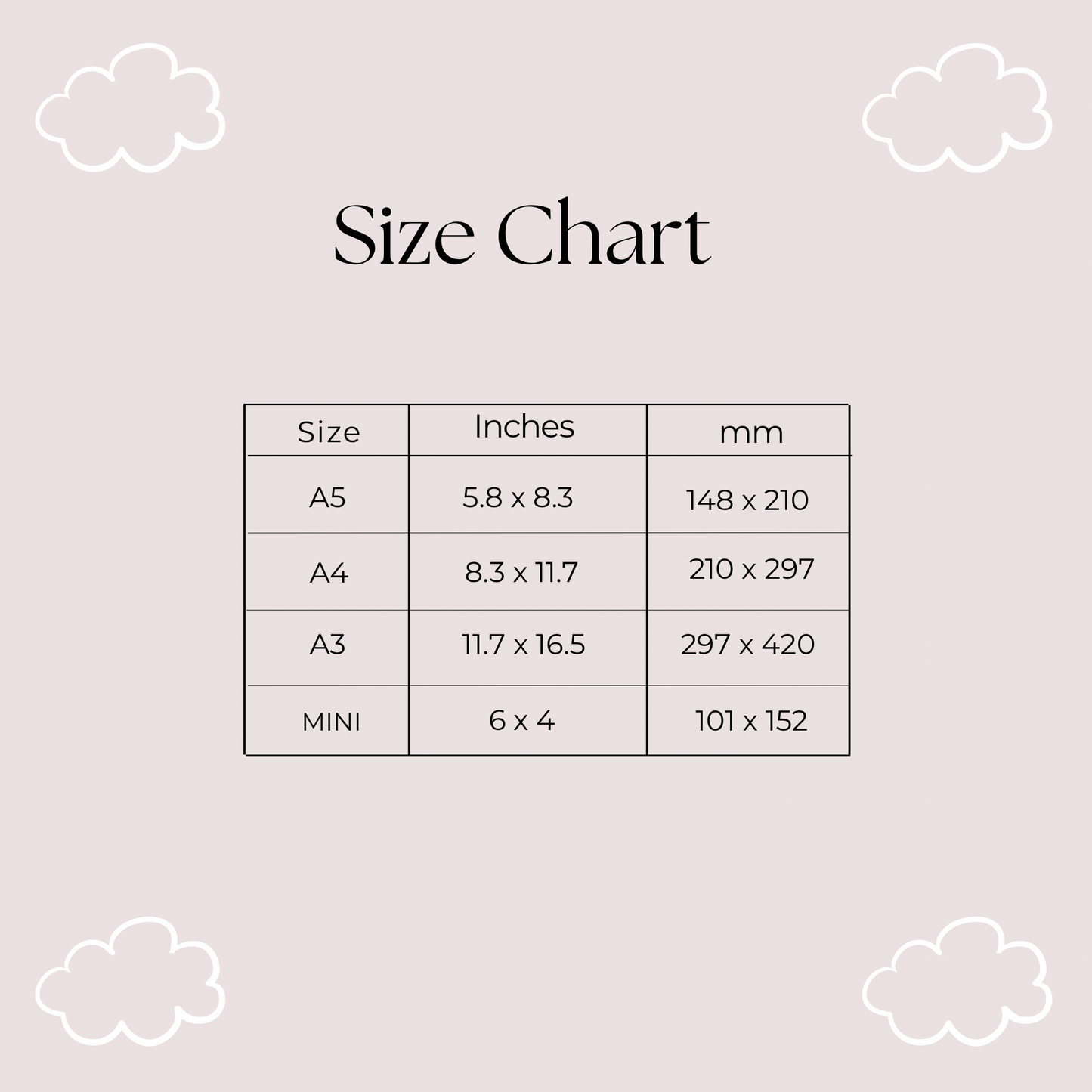 Harry Styles Coventry Night 1 Poster | Love on Tour Poster | HSLOT 23 Coventry N1 Poster | Harry Styles Poster