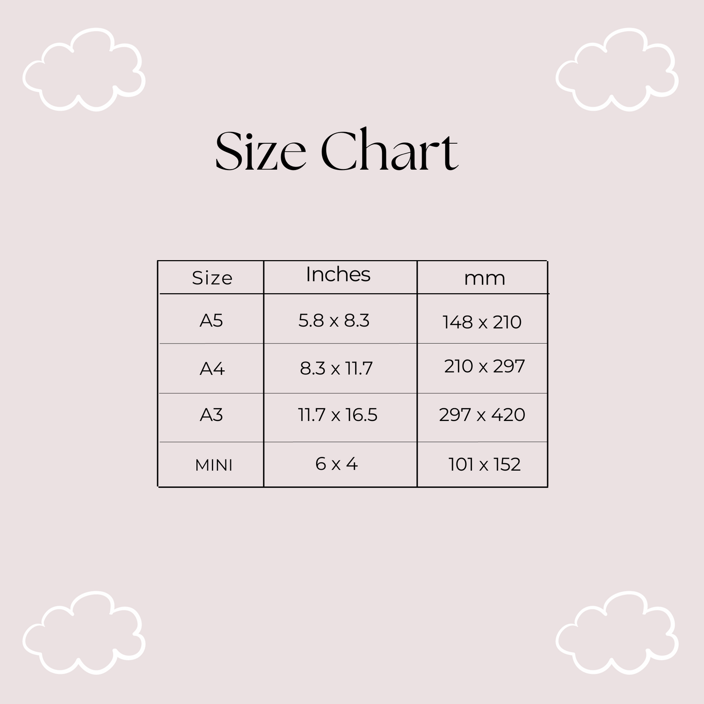 Harry Styles Wembley Night 4 Poster | Love on Tour Poster | HSLOT 23 Wembley N4 Poster | Harry Styles Poster